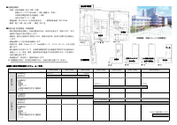 赤羽小学校改築プラン.pdfの3ページ目のサムネイル