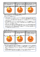 R4　幼稚園評価アンケート集計結果（学校関係者評価結果報告書）HP掲載.pdfの3ページ目のサムネイル