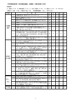 R8幼稚園評価アンケート集計結果及び今後の方向性について.pdfの3ページ目のサムネイル